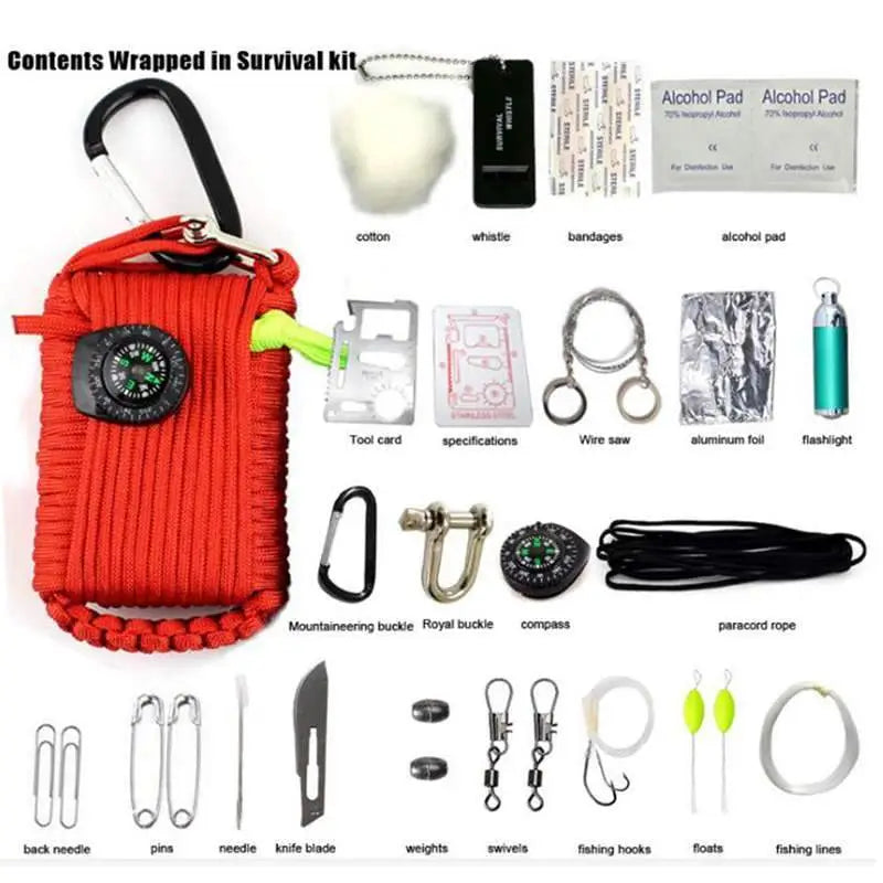KITS DE SURVIE